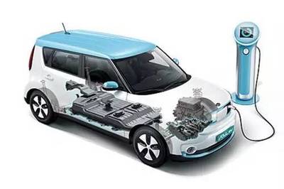車載鋰離子動力電池系統(tǒng)及充電機(jī)充電技術(shù)解析