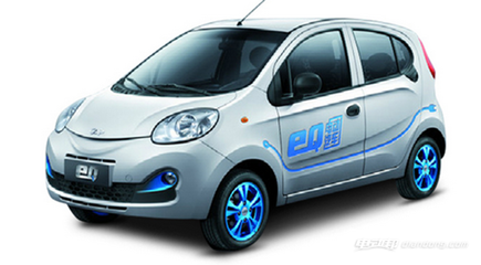 電動(dòng)汽車市場(chǎng)概覽 以奇瑞小型電動(dòng)汽車為例解析當(dāng)前售價(jià)